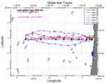 Glider Tracks