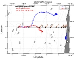 Glider Tracks